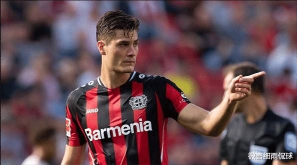 第二球和第 第二球和第