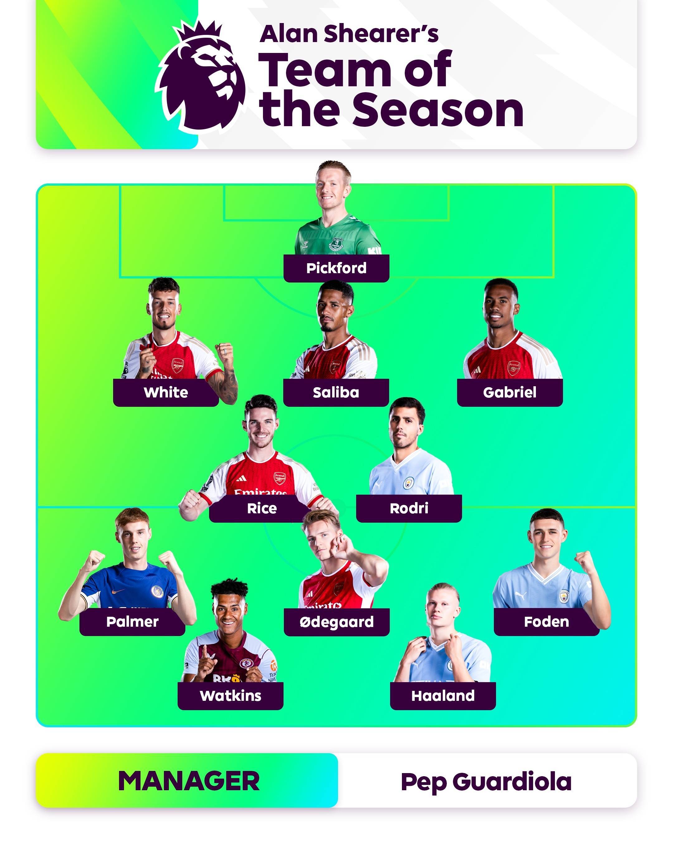 乐部在引进 乐部在引进