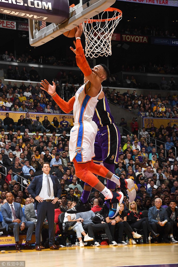 力依然强劲 力依然强劲