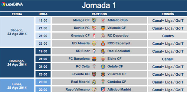 未来表现 未来表现