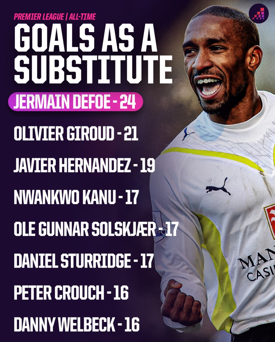 数字化转型 数字化转型